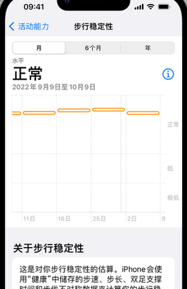 徐闻iPhone手机维修如何在iPhone开启'步行稳定性通知'