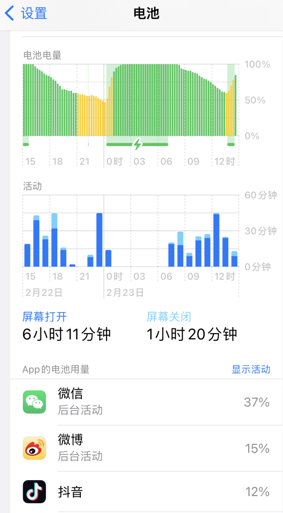 徐闻苹果14维修分享如何延长 iPhone 14 的电池使用寿命 