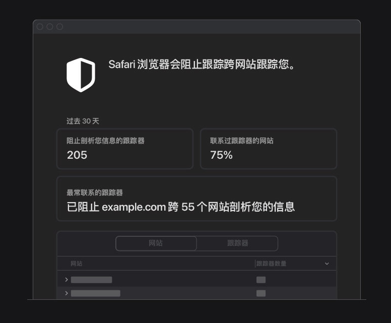 徐闻苹果手机维修分享如何在 Safari 浏览器中查看和打开隐私报告 