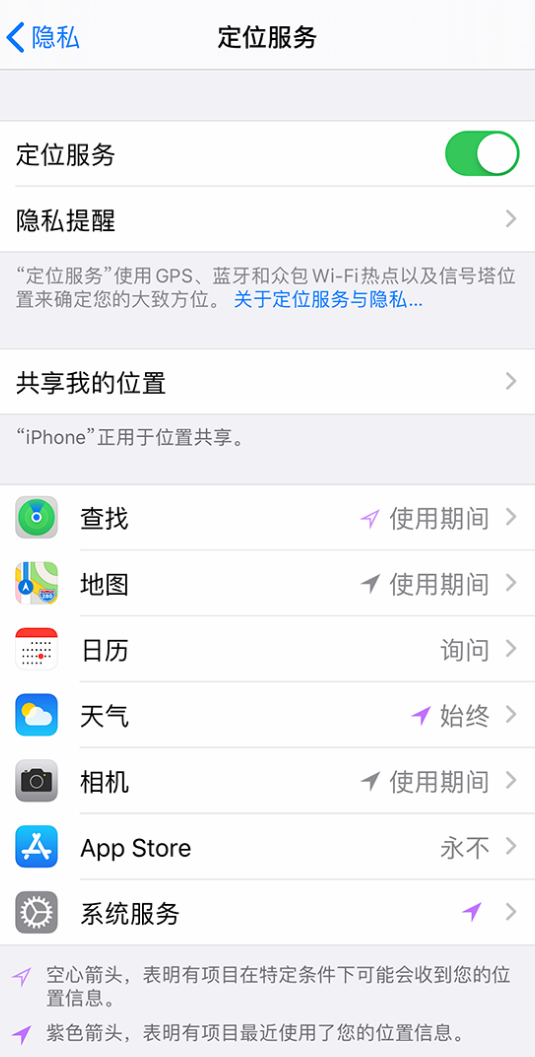 徐闻苹果手机维修分享iPhone 状态栏中时间显示为蓝色图标是什么情况 